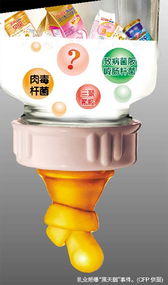恒天然乳清蛋白粉基粉被禁 短期或现抢粉现象